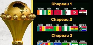 CAN-2023 – Tirage au sort – La sélection algérienne fixée jeudi sur ses adversaires