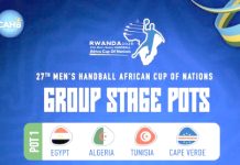 HAND/CHAMPIONNAT D’AFRIQUE DES NATIONS 2026 – L’Algérie dans le chapeau 1