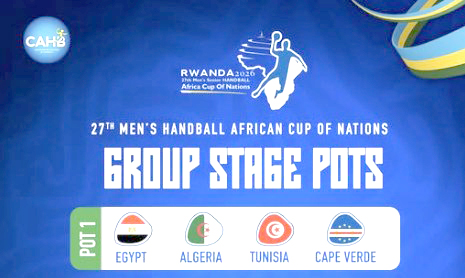 HAND/CHAMPIONNAT D’AFRIQUE DES NATIONS 2026 – L’Algérie dans le chapeau 1