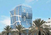 AADL – Les prix du logement fixé