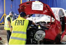 Industrie automobile – L’usine Fiat renforce l’intégration locale