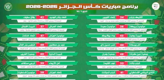 Coupe d’Algérie 2025-2026 – MCA-USMK et USMH-JSK à l’affiche