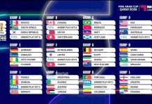 Coupe du Monde 2026 (Tirage au sort) – L’Algérie dans le groupe J avec l’Argentine (tenante du titre), l’Autriche et la Jordanie