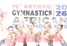 Championnat d’Afrique de gymnastique – Domination algérienne et nouvelles confirmations à Yaoundé