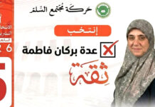 Adda Berkane Fatima – Une militante de longue date au service de Mascara