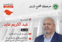 Mascara: Aïd Abdelkrim, un deuxième mandat placé sous le signe de la continuité