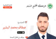 Le pari de la jeunesse – Mohamed Bachir Sattaf candidat du MSP à Oran