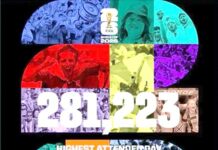 La Coupe du monde 2026 bat un record historique d’affluence quotidienne