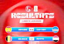 La compétition entre dans l’histoire avec les matchs nuls