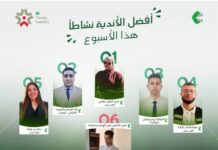 Engagement citoyen et initiatives de terrain – Trois clubs d’Oran s’illustrent dans le classement national de DZ Young Leaders