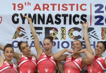 Mondiaux-2026 – Les gymnastes algériennes qualifiées pour Rotterdam