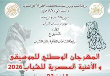Culture et jeunesse – FNCM – Oran donne le ton à la créativité juvénile